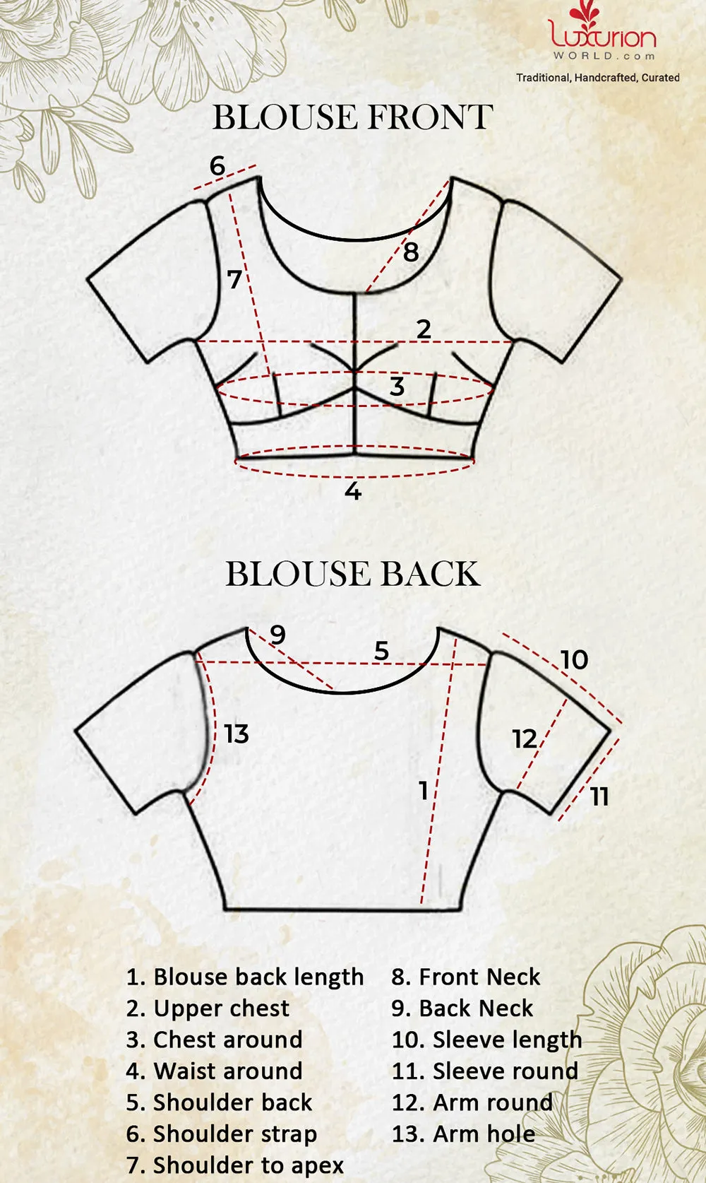 Blouse Stitching (Non Padded)